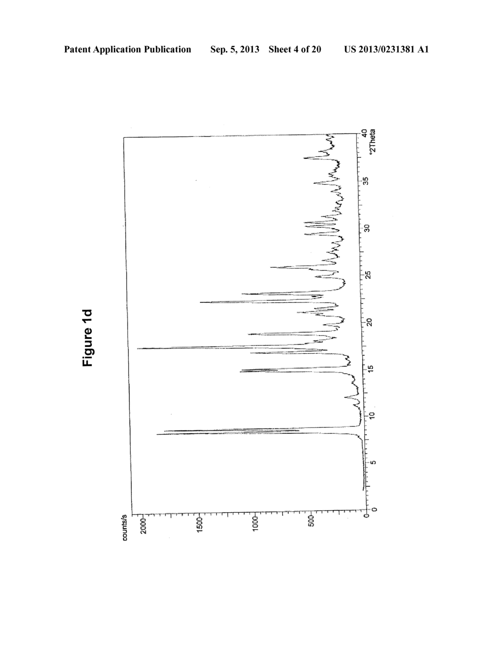 Crystalline     (1r,4r)-6'-fluoro-N,N-dimethyl-4-phenyl-4',9'-dihydro-3'H-spiro[cyclohexa-    ne-1,1'-pyrano[3,4,b]indol]-4-amine - diagram, schematic, and image 05