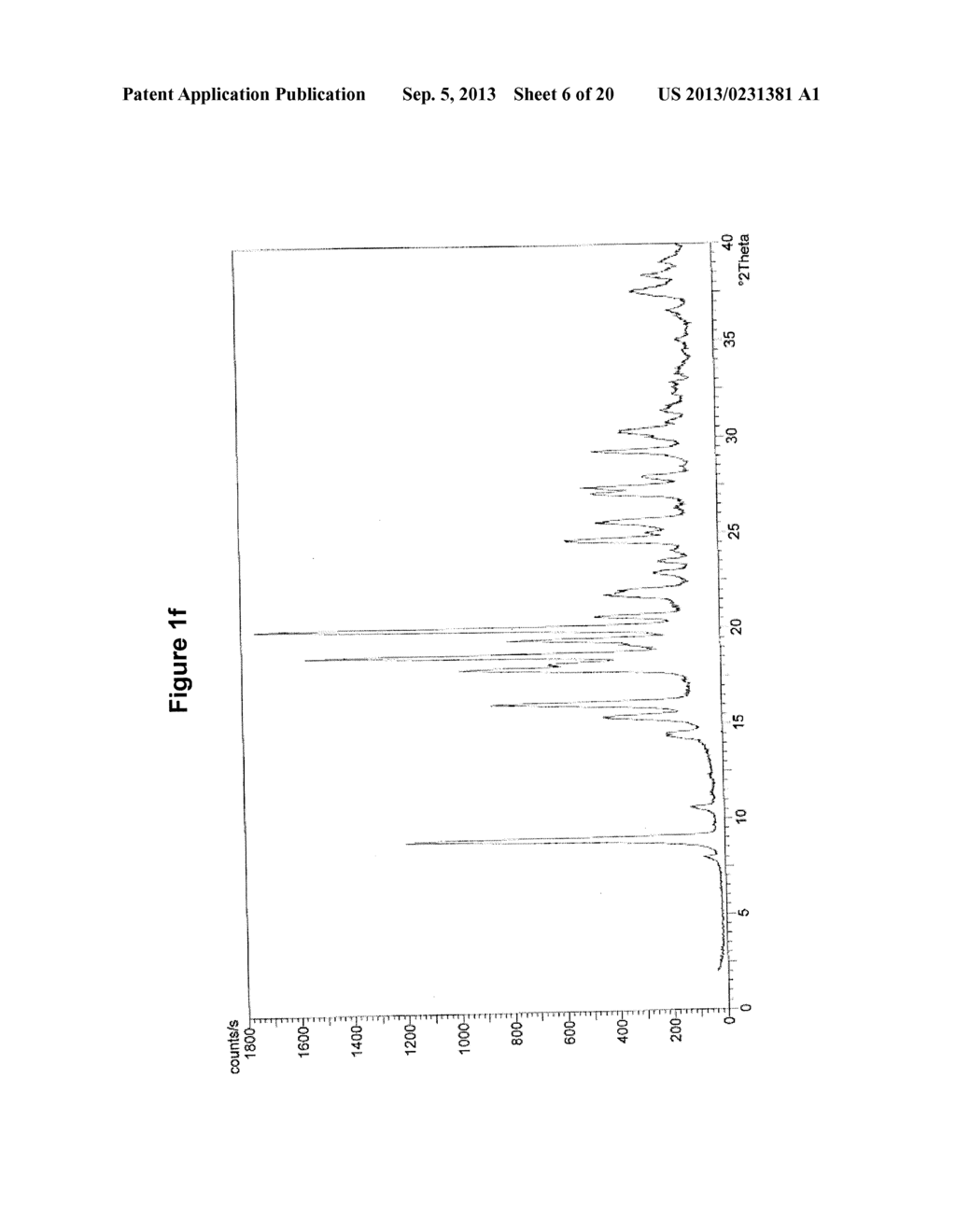 Crystalline     (1r,4r)-6'-fluoro-N,N-dimethyl-4-phenyl-4',9'-dihydro-3'H-spiro[cyclohexa-    ne-1,1'-pyrano[3,4,b]indol]-4-amine - diagram, schematic, and image 07