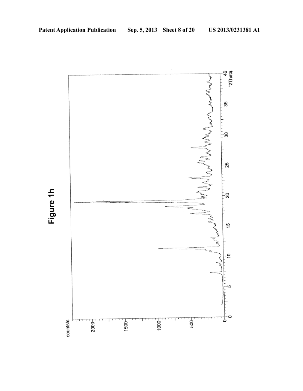 Crystalline     (1r,4r)-6'-fluoro-N,N-dimethyl-4-phenyl-4',9'-dihydro-3'H-spiro[cyclohexa-    ne-1,1'-pyrano[3,4,b]indol]-4-amine - diagram, schematic, and image 09