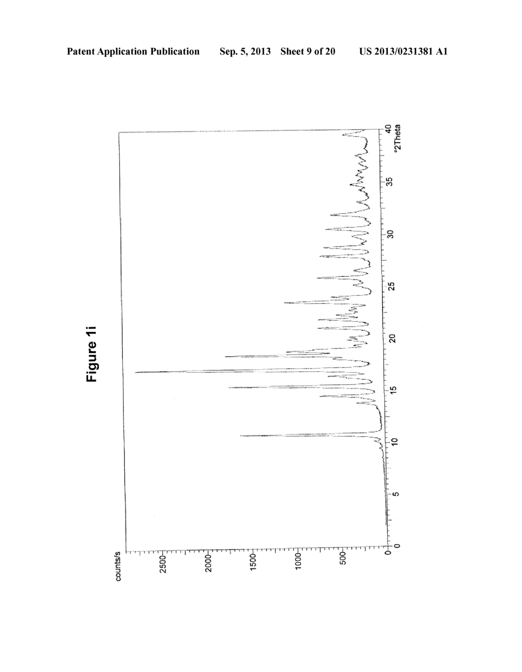 Crystalline     (1r,4r)-6'-fluoro-N,N-dimethyl-4-phenyl-4',9'-dihydro-3'H-spiro[cyclohexa-    ne-1,1'-pyrano[3,4,b]indol]-4-amine - diagram, schematic, and image 10