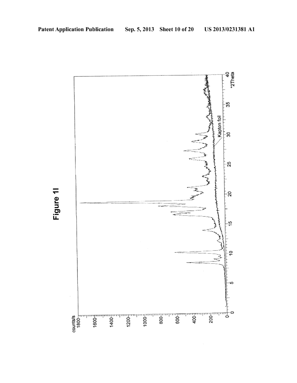 Crystalline     (1r,4r)-6'-fluoro-N,N-dimethyl-4-phenyl-4',9'-dihydro-3'H-spiro[cyclohexa-    ne-1,1'-pyrano[3,4,b]indol]-4-amine - diagram, schematic, and image 11