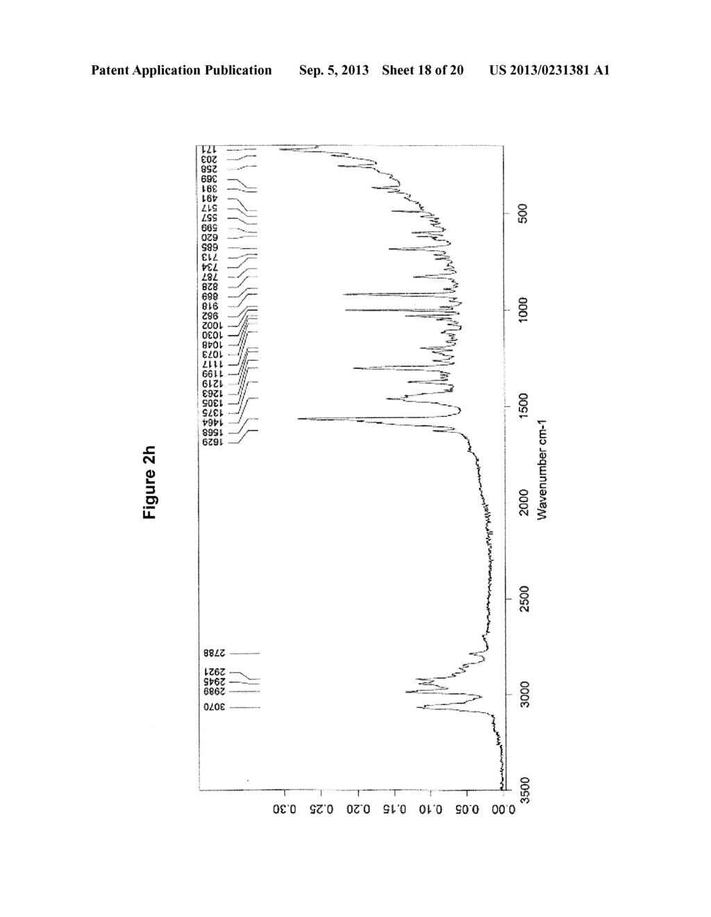 Crystalline     (1r,4r)-6'-fluoro-N,N-dimethyl-4-phenyl-4',9'-dihydro-3'H-spiro[cyclohexa-    ne-1,1'-pyrano[3,4,b]indol]-4-amine - diagram, schematic, and image 19