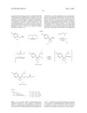 SYNTHESIS, METHODS OF USING, AND COMPOSITIONS OF CYCLOALKYLMETHYLAMINES diagram and image