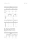 PHARMACEUTICAL COMPOSITION OF IBUPROFEN FOR INJECTION diagram and image