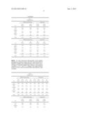 PHARMACEUTICAL COMPOSITION OF IBUPROFEN FOR INJECTION diagram and image