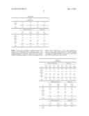 PHARMACEUTICAL COMPOSITION OF IBUPROFEN FOR INJECTION diagram and image