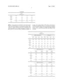 PHARMACEUTICAL COMPOSITION OF IBUPROFEN FOR INJECTION diagram and image