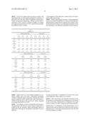 PHARMACEUTICAL COMPOSITION OF IBUPROFEN FOR INJECTION diagram and image