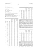 PHARMACEUTICAL COMPOSITION OF IBUPROFEN FOR INJECTION diagram and image