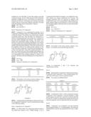 ADAMANTANE DERIVATIVES POSSESSING ANTI-VIRAL AND ANTI-MICROBIAL ACTIVITY diagram and image