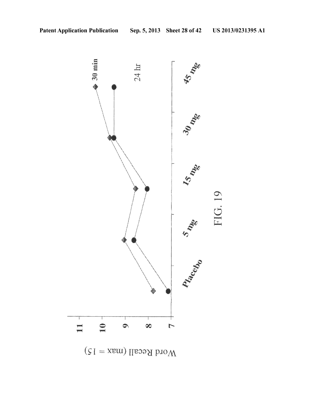 METHODS FOR TREATING ALZHEIMER'S DISEASE - diagram, schematic, and image 29