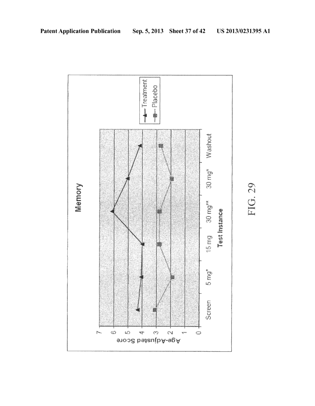 METHODS FOR TREATING ALZHEIMER'S DISEASE - diagram, schematic, and image 38