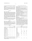 POLYETHERESTER POLYOLS AND THE USE THEREOF FOR PRODUCING RIGID     POLYURETHANE FOAMS diagram and image