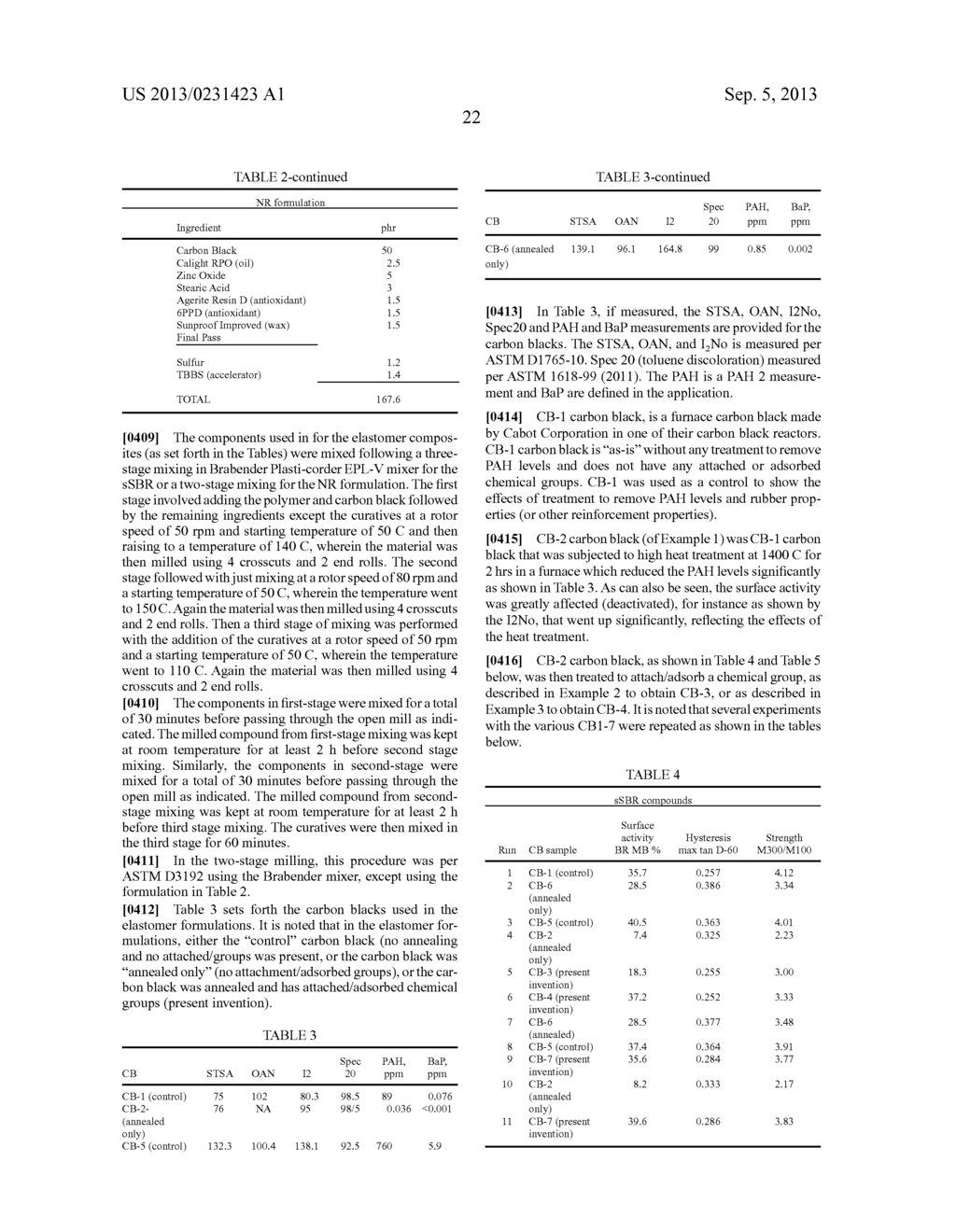 Modified Carbon Blacks Having Low PAH Amounts And Elastomers Containing     The Same - diagram, schematic, and image 25