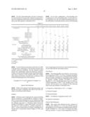 RESIN COMPOSITION, MOLDED ARTICLE, AND PRODUCTION METHODS THEREOF diagram and image