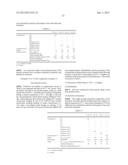 RESIN COMPOSITION, MOLDED ARTICLE, AND PRODUCTION METHODS THEREOF diagram and image