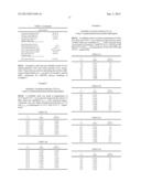 PROCESS FOR SEPARATION OF TETRAFLUOROETHYLENE FROM CARBON DIOXIDE USING     IONIC LIQUIDS diagram and image