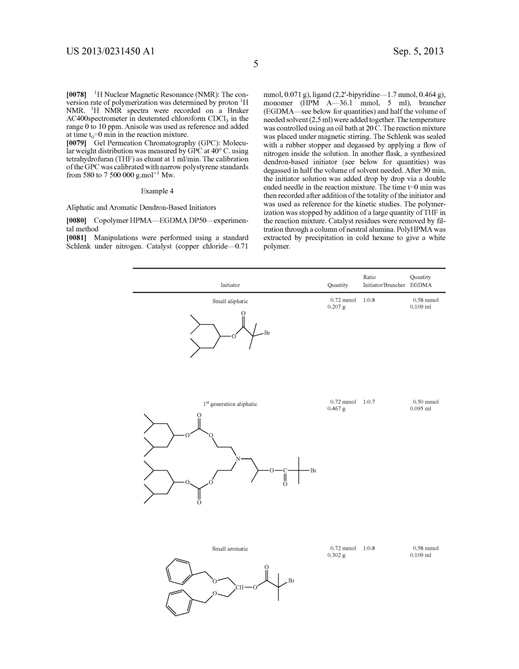 POLYMER-DENDRIMER HYBRIDS - diagram, schematic, and image 14