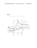 STRETCHED FILM AND METHOD FOR PRODUCING THE SAME diagram and image