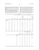 STRETCHED FILM AND METHOD FOR PRODUCING THE SAME diagram and image