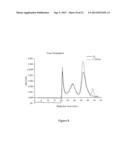 APOLIPOPROTEIN A-I MIMICS diagram and image