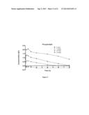 APOLIPOPROTEIN A-I MIMICS diagram and image