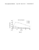 APOLIPOPROTEIN A-I MIMICS diagram and image