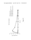 APOLIPOPROTEIN A-I MIMICS diagram and image