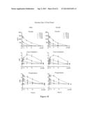 APOLIPOPROTEIN A-I MIMICS diagram and image