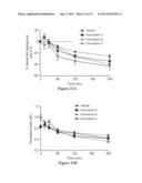 APOLIPOPROTEIN A-I MIMICS diagram and image