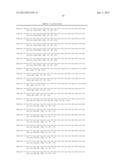 APOLIPOPROTEIN A-I MIMICS diagram and image