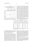 APOLIPOPROTEIN A-I MIMICS diagram and image