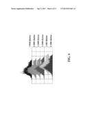 Cell Display Of Antibody Libraries diagram and image