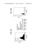 Cell Display Of Antibody Libraries diagram and image