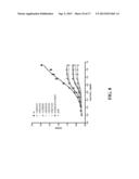 Cell Display Of Antibody Libraries diagram and image