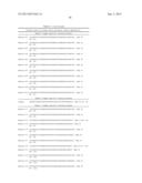 Cell Display Of Antibody Libraries diagram and image