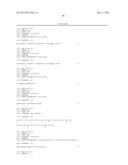 Cell Display Of Antibody Libraries diagram and image