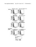 METHODS FOR DETECTING TH1 CELLS diagram and image