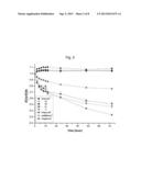 MRI CONTRAST AGENT HAVING GADOLINIUM COMPLEX diagram and image