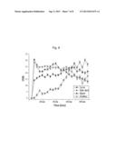 MRI CONTRAST AGENT HAVING GADOLINIUM COMPLEX diagram and image