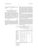 MRI CONTRAST AGENT HAVING GADOLINIUM COMPLEX diagram and image