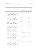 NOVEL METHOD OF PREPARING BENZOIMIDAZOLE DERIVATIVES diagram and image