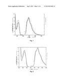 Cyclometalated Au(III) Complexes Suitable for Electroluminescent Devices diagram and image