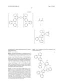 NOVEL ORGANOMETALLIC COMPLEXES WHICH EMIT IN THE RED TO GREEN SPECTRAL     REGION AND THEIR USE IN OLEDS diagram and image