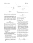 METHOD FOR PREPARING WATER-SOLUBLE POLYMER DERIVATIVES BEARING AN     N-SUCCINIMIDYL ESTER diagram and image