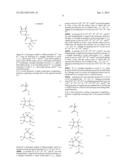 FLUORINATED MONOMER OF CYCLIC ACETAL STRUCTURE, POLYMER, RESIST PROTECTIVE     COATING COMPOSITION, RESIST COMPOSITION, AND PATTERNING PROCESS diagram and image