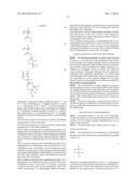 FLUORINATED MONOMER OF CYCLIC ACETAL STRUCTURE, POLYMER, RESIST PROTECTIVE     COATING COMPOSITION, RESIST COMPOSITION, AND PATTERNING PROCESS diagram and image