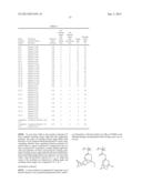 FLUORINATED MONOMER OF CYCLIC ACETAL STRUCTURE, POLYMER, RESIST PROTECTIVE     COATING COMPOSITION, RESIST COMPOSITION, AND PATTERNING PROCESS diagram and image