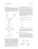 FLUORINATED MONOMER OF CYCLIC ACETAL STRUCTURE, POLYMER, RESIST PROTECTIVE     COATING COMPOSITION, RESIST COMPOSITION, AND PATTERNING PROCESS diagram and image