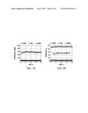 Processes for Making Ethanol From Acetic Acid diagram and image